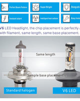 Leeside Autostyling Canbus LED Bulbs (Year Warranty)